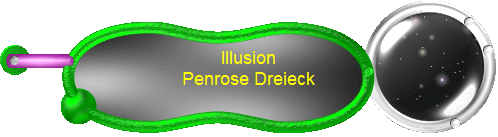 Illusion
Penrose Dreieck